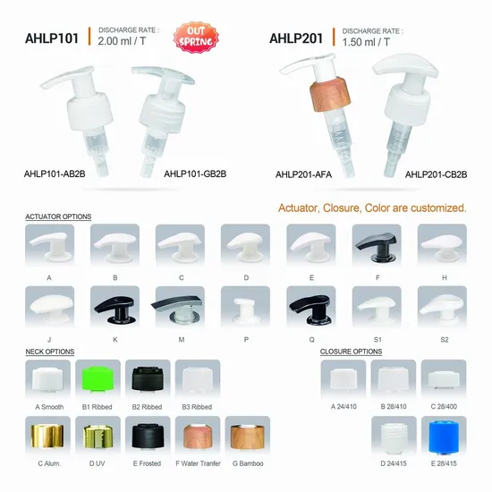 SGS / ISO Leading Manufacturer for Lotion Pump 24/410 28/410 28/415 Plastic Liquid / Soap / Shampoo / Sanitizer / Essential Oil / Lotion Dispenser Pump 